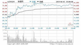 香港娱乐平台,璀璨星光下的娱乐盛宴