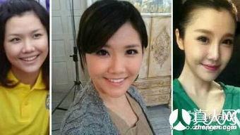 怎么冒充明星,如何化身璀璨星辉